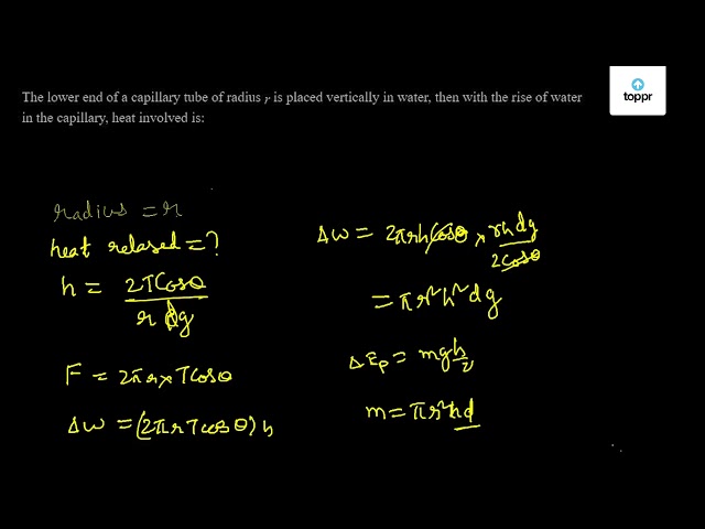 The Lower End Of A Capillary Tube Of Radius R Is Placed Vertically In