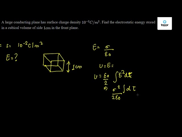 A Large Conducting Plane Has Surface Charge Density C M Find