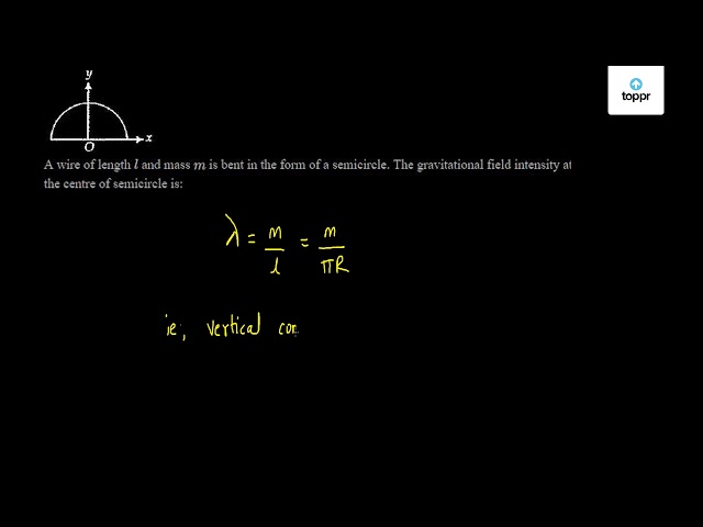 A Wire Of Length L And Mass M Is Bent In The Form Of A Semicircle The