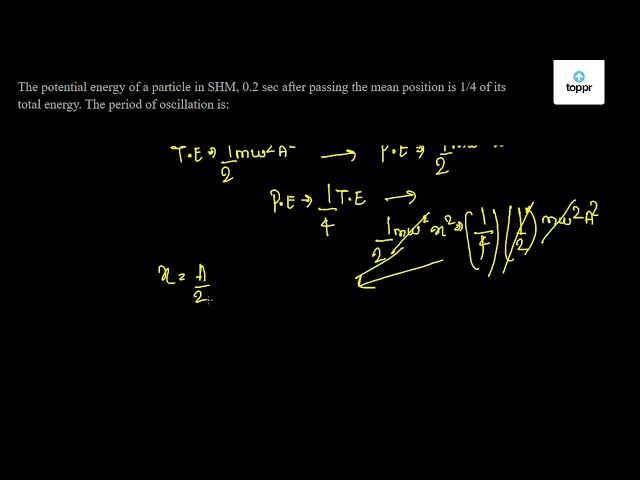 The Potential Energy Of A Particle In SHM, 0.2 Sec After Passing The ...