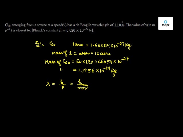 If The Planck S Constant H 6 6x10 34 Js The De Broglie Wavelength Of A Particle Having Momentum Of 3 3x10 24 Kg Ms Will Be A 0 002 A B 0 5 A C 2 A D 500 A