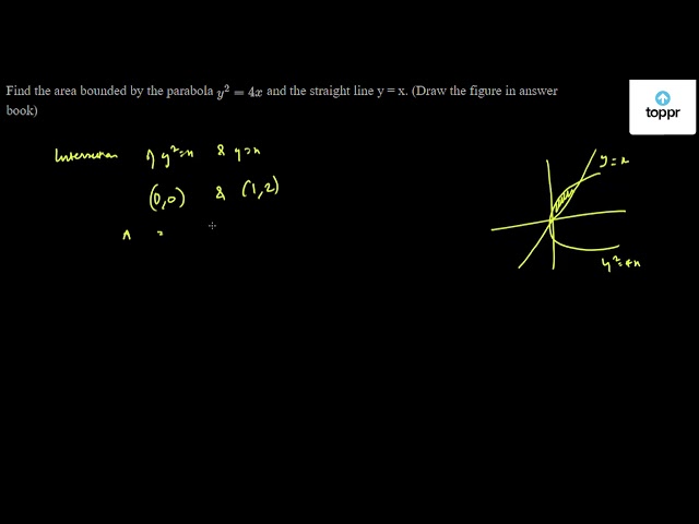 Find The Area Bounded By The Parabola Y 2 4x And The Straight Line Y X Draw The Figure In Answer Book