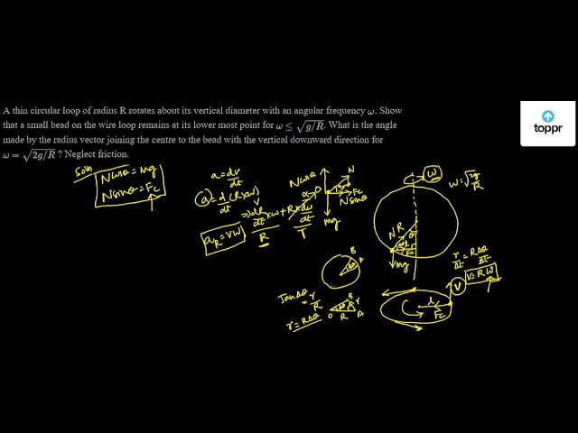 A Thin Circular Loop Of Radius R Rotates About Its Vertical Diameter ...