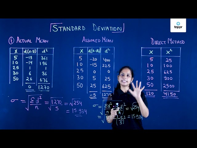 What Is Mean Deviation In Hindi