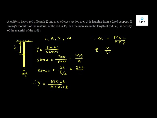 A uniform heavy rod of length L and area of cross - section area A is ...