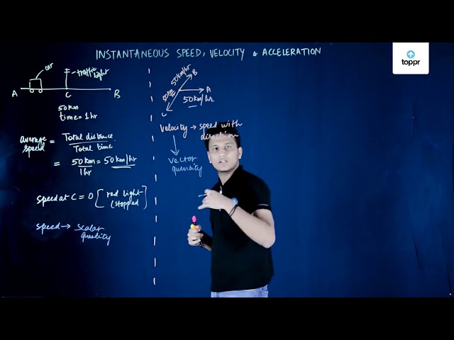 instantaneous-speed-velocity-and-acceleration-in-hindi-physics