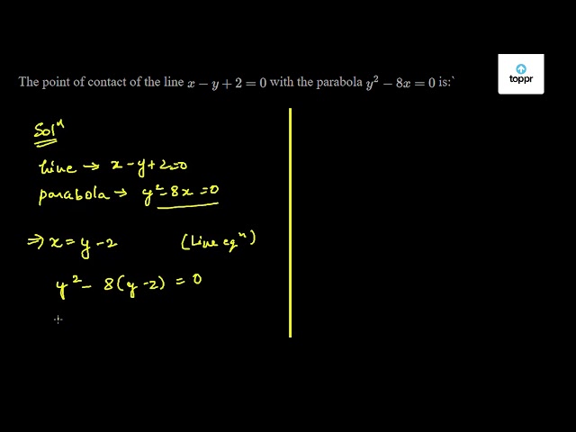 The Point Of Contact Of The Line X Y 2 0 With The Parabola Y 2 8x 0 Is