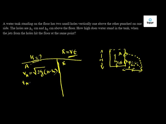 A water tank standing on the floor has two small holes vertically one ...