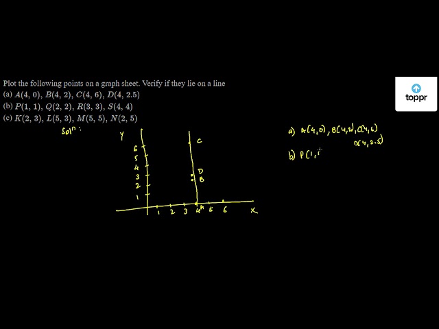 Q 1 Pot The Following Points On A Graph Sheet Verify If They Leon A Line A A 4 0 B 2 C 6 D 425 Pr 1 Q 2 21 R 14 2 3 L5 3 Mis 5 N12 6