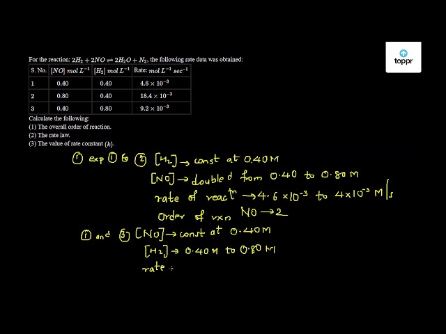 for-the-reaction-2h2-2no-2h2o-n2-the-following-rate-data-was