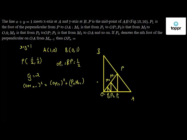 The Line X Y 1 Meets X Axis At A And Y Axis At B P Is The Mid Point Of Ab Fig 15 10 P1 Is The