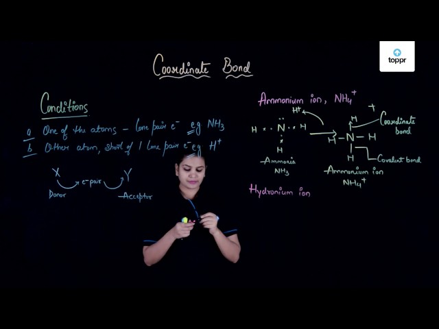 coordinate-bond-in-english-chemistry-video-lectures