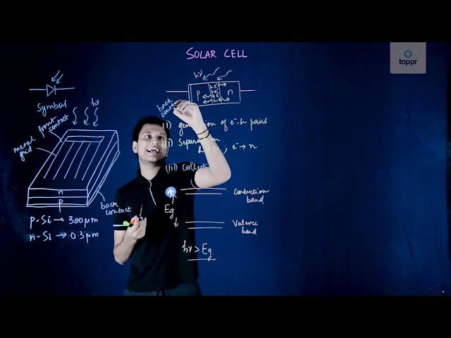 working-principle-of-solar-cell-in-hindi-physics-and-chemistry-video