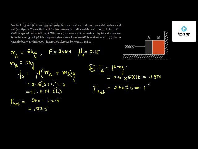 Two Bodies A And B Of Mass 5 Kg And 10 Kg In Contact With Each Other Rest On A Table Against A Rigid Wall See Figure The Coefficient Of Friction