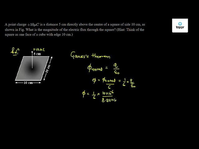 A Point Charge 10 Mu C Is A Distance 5 Cm Directly Above The Center Of A Square Of Side 10 Cm As Shown In Fig What Is The Magnitude Of