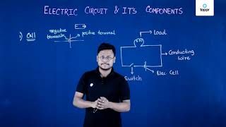 Electric Circuit and its Components