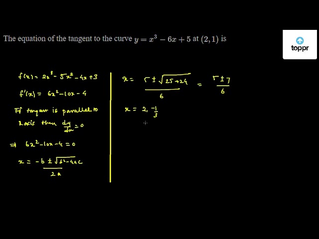 Let F X 2x 3 5x 2 4x 3 12 X 3 The Point At Which The Tangent To The Curve Is Parallel To The X Axis Is