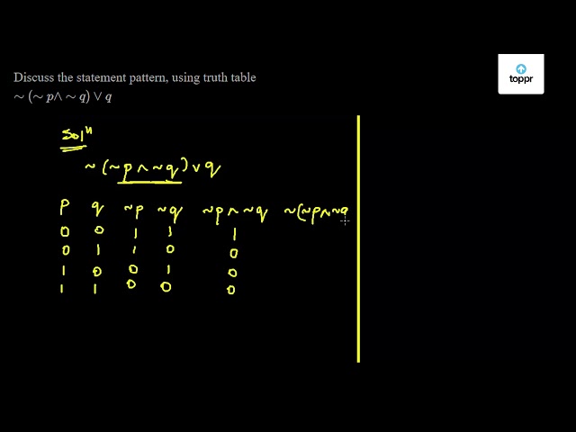 Discuss The Statement Pattern Using Truth Table P Q Q