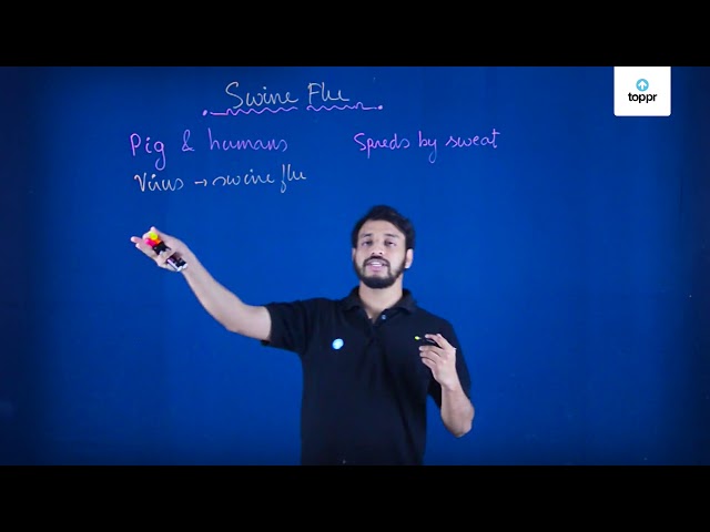 swine-flu-in-hindi-biology-video-lectures