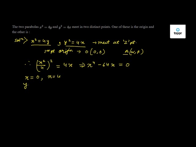 The Two Parabolas X 2 4y And Y 2 4x Meet In Two Distinct Points One Of These Is The Origin And The Other Is