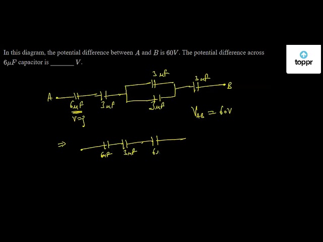 What Is The Potential Difference Between Live And Neutral Wire