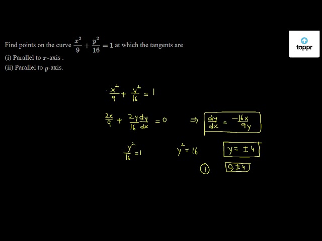 Find Points On The Curve X 2 9 Y 2 16 1 At Which The Tangents Are I Parallel To X Axis Ii Parallel To Y Axis