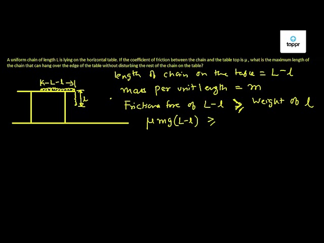 A Uniform Chain Of Length L Is Lying On The Horizontal Table If The Coefficient Of Friction Between The Chain And The Table Top Is Mu What Is The Maximum Length