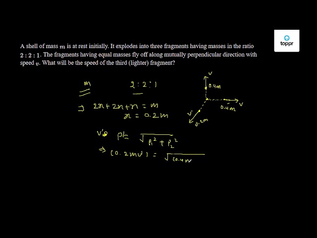 A shell of mass m is at rest initially. It explodes into three ...