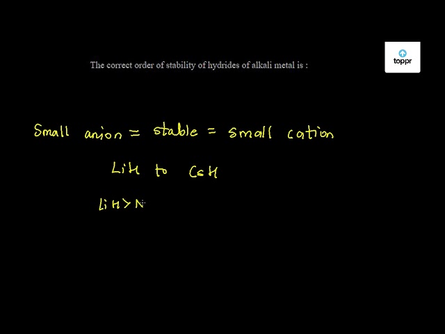 The correct order of stability of hydrides of alkali metal is