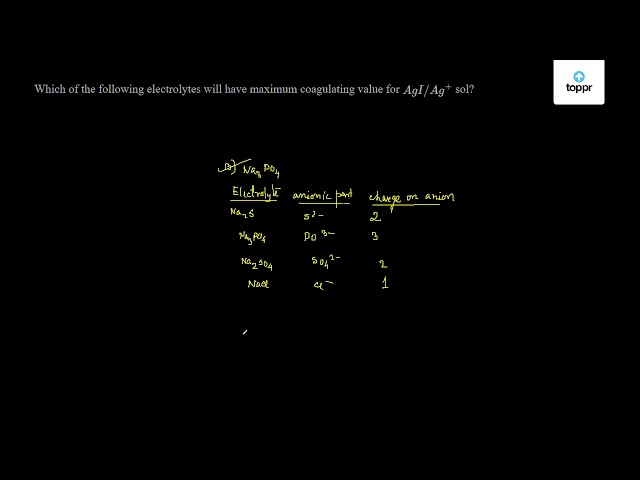 which-of-the-following-electrolytes-will-have-maximum-coagulating-value