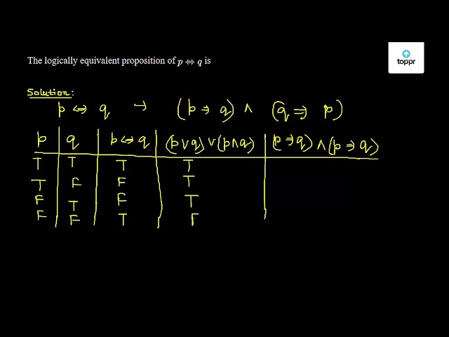 The Logically Equivalent Proposition Of P Q Is