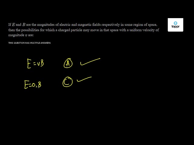 If E And B Are The Magnitudes Of Electric And Magnetic Fields Respectively In Some Region Of Space Then The Possibilities For Which A Charged Particle May Move In That Space With