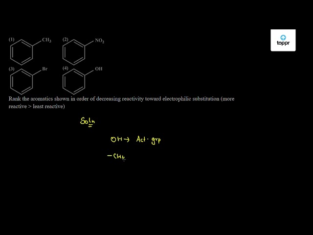 Rank the aromatics shown in order of decreasing reactivity toward  electrophilic substitution (more reactive > least reactive)”><br /> <span><i>Source Image: toppr.com</i></span> <br /><a href=