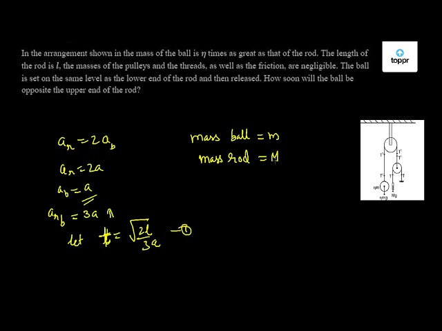 In the arrangement shown in the mass of the ball is eta times as great ...