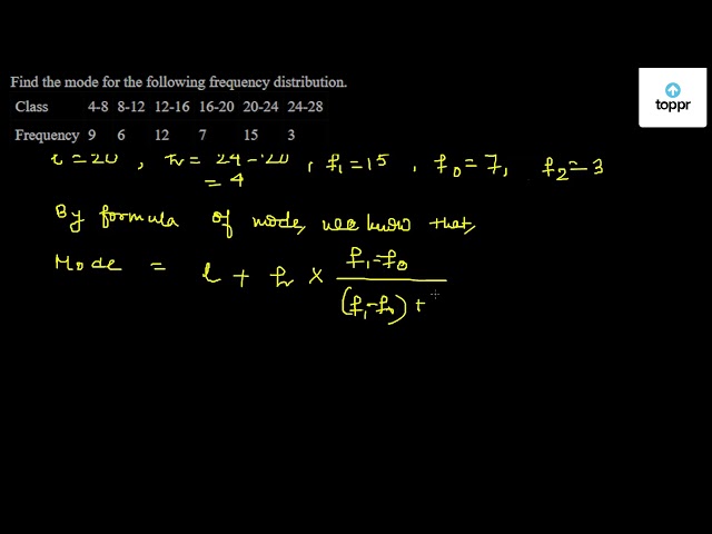 Find The Mode For The Following Frequency Distribution Class 4 8 8 12 12 16 16 24 24 28 Frequency 9 6 12 7 15 3