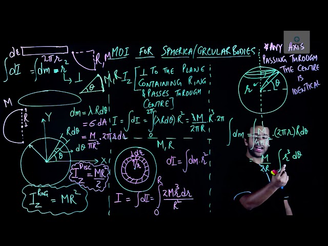 moment-of-inertia-for-spherical-and-circular-bodies-ii-in-hindi