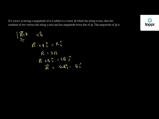 9 If Two Vectors P And Q Having Magnitude A And B Respectively And R Is Their Magnitude Of Resultant Vector Then Which Among The Following Options Is Always Correct 1 R2a