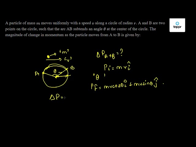 A Particle Of Mass M Moves Uniformly With A Speed V Along A Circle Of ...