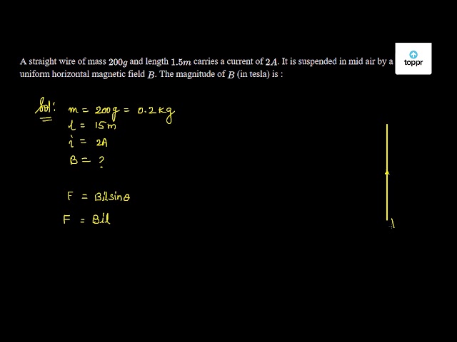 Solved A unitom rod AB of length L=900 mm and mass 4 kg is