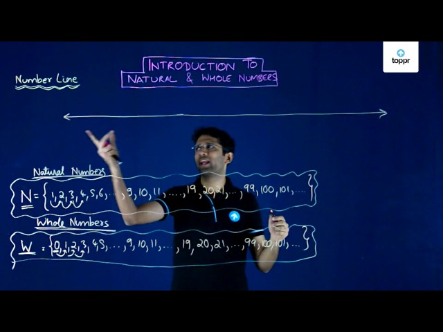 introduction-to-natural-and-whole-numbers-in-hindi-maths-video-lectures