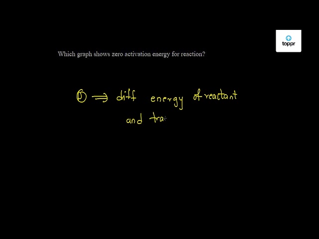 Which Graph Shows Zero Activation Energy For Reaction