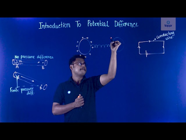 introduction-to-potential-difference-in-hindi-physics-video-lectures