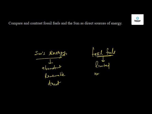 Compare and contrast fossil fuels and the Sun as direct sources of energy.