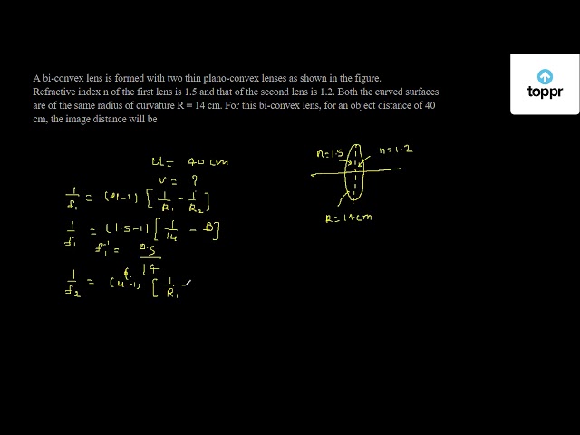 A bi - convex lens is formed with two thin plano - convex lenses as ...