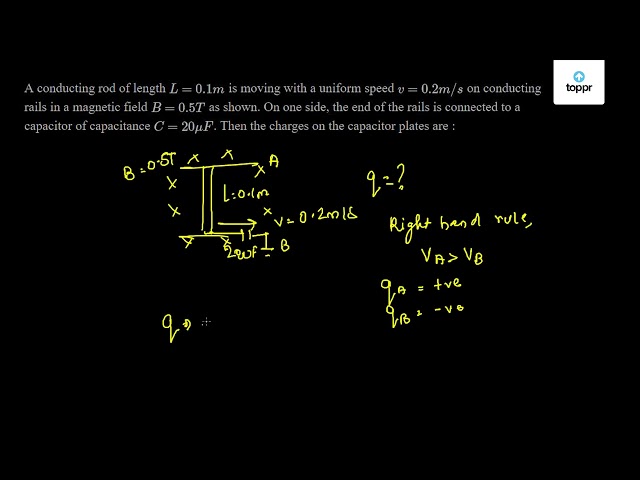 A conducting rod of length L = 0.1m is moving with a uniform speed v ...