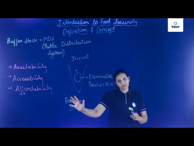 introduction-to-food-security-definition-and-concept-in-hindi-economics-video-lectures