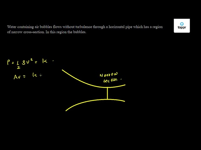 Water Containing Air Bubbles Flows Without Turbulence Through A ...