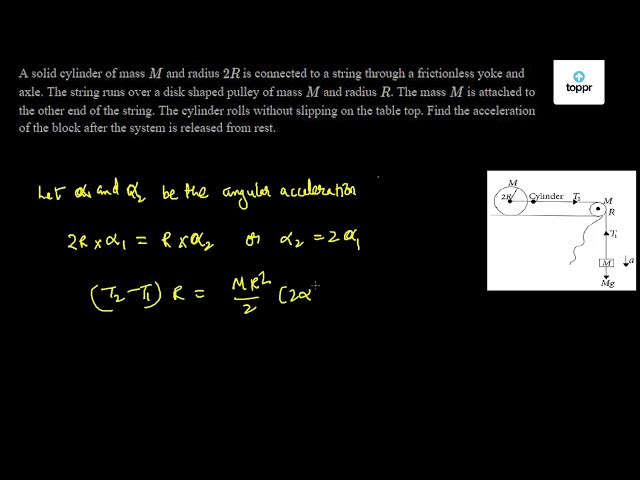 A solid cylinder of mass M and radius 2R is connected to a string