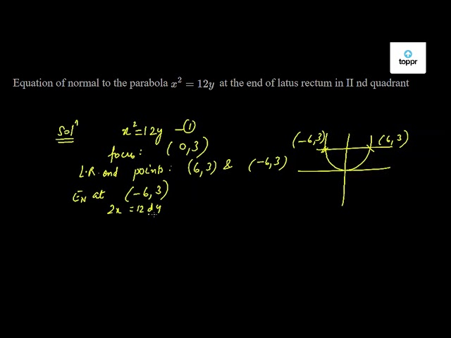 equation-of-normal-to-the-parabola-x-2-12y-at-the-end-of-latus-rectum