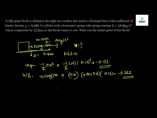 A 520 Gram Block Is Sliding To The Right On A Surface That Exerts A 